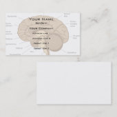 Carte de visite de neurologue d'anatomie de (Devant / Derrière)