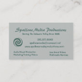 Carte de visite de productions de médias (Dos)