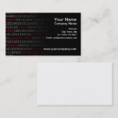 Carte de visite de protection des données (Devant / Derrière)