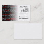 Carte de visite de protection des données (blanc) (Devant / Derrière)