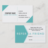 Carte de visite de référence du formateur de condi (Devant / Derrière)