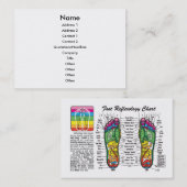 Carte de visite de réflexothérapie (Devant / Derrière)