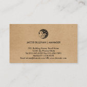 Carte de visite de réparation de la plomberie (Dos)