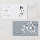 Carte de visite de Sakura (Devant / Derrière)