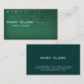 Carte de visite de tuteur de maths (Devant / Derrière)