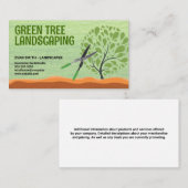 Carte De Visite Déclencheurs de couverture | Paysage | Herbe | Arb (Devant / Derrière)