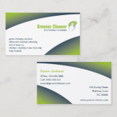 carte de visite d'Eco-nettoyage (Devant / Derrière)