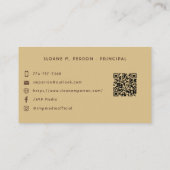 Carte de visite d'écrivain indépendant (Dos)
