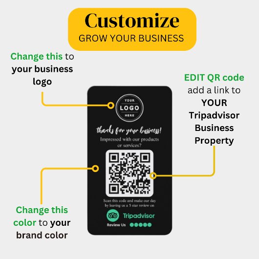 Carte De Visite Demande de révision TripAdvisor avec logo et code