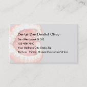 Carte De Visite Dentiste Office Modern Open Mouth (Devant)