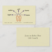 Carte de visite d'entraîneur de la vie (Devant / Derrière)