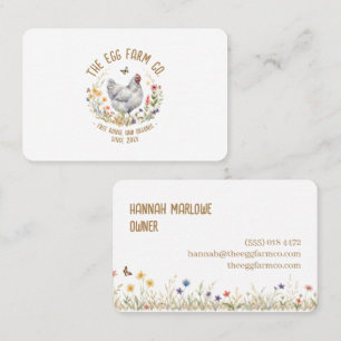 Carte de visite d'entreprise agricole Aquarelle Po