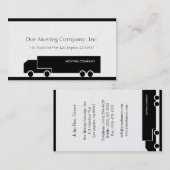 Carte De Visite Déplacement/moteurs/platine d'entreprise de (Devant / Derrière)