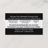 Carte de visite des objectifs (Dos)