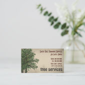 Carte de visite des services de remise en état des (Debout devant)