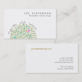 Carte de visite Design d'intérieur créatif (Devant / Derrière)