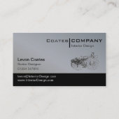 Carte De Visite design d'intérieur Créez votre propre (Dos)