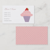 Carte De Visite Dessert de fraise (Devant / Derrière)