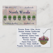 Carte De Visite Développer votre entreprise (Devant / Derrière)