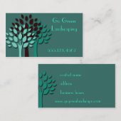 Carte De Visite Devenez écolo (Devant / Derrière)