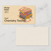 Carte De Visite Devise de professeur de chimie (Devant / Derrière)