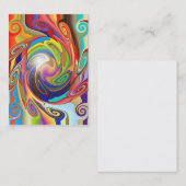 Carte de visite d'explosion (Devant / Derrière)