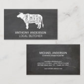 Carte De Visite Diagramme de boeuf | Tableau des coupes de viande  (Devant / Derrière)