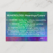 Carte De Visite Diagramme de significations de Numerology (Dos)