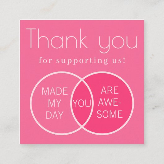 Carte de visite diagramme de Venn (Dos)