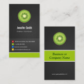 Carte De Visite Diététiste / Nutritionniste Diet Créative Innovati (Devant / Derrière)