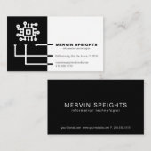 CARTE DE VISITE DISPOSITION DE CIRCUIT (Devant / Derrière)