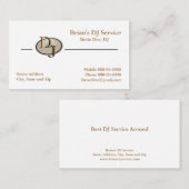 Carte de visite DJ (Devant / Derrière)