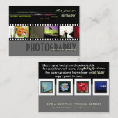 Carte De Visite DO-IT-YOURSELF Mini Portefeuille, modèle photos (Devant / Derrière)