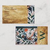 Carte De Visite DOCTEUR CHIEN AVEC CHIEN Parchemin DE CUISINE Mono (Devant / Derrière)