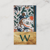 Carte De Visite DOCTEUR CHIEN AVEC CHIEN Parchemin DE CUISINE Mono (Dos)