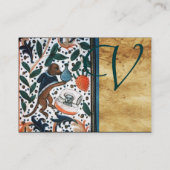 Carte De Visite DOCTEUR CHIEN AVEC CHIEN Parchemin DE CUISINE Mono (Dos)