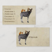 Carte de visite d'OKAPI et de PLUMES (Devant / Derrière)