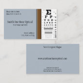 Carte de visite d'optométristes (Devant / Derrière)