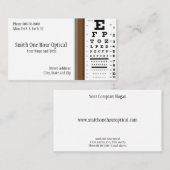 Carte de visite d'optométristes (Devant / Derrière)