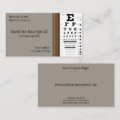 Carte de visite d'optométristes (Devant / Derrière)