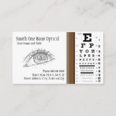 Carte de visite d'optométristes (Devant)