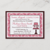 Carte de visite doux de gâteau (Dos)