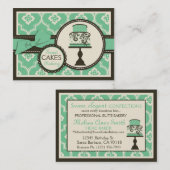 Carte de visite doux Teal de gâteau (Devant / Derrière)