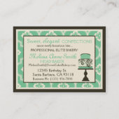 Carte de visite doux Teal de gâteau (Dos)