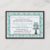 Carte de visite doux Turq de gâteau (Dos)