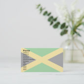 Carte De Visite Drapeau de la Jamaïque (Debout devant)