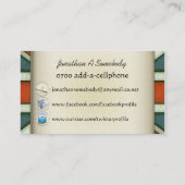 Carte De Visite Drapeau de Londres R-U (Dos)