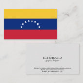 Carte De Visite Drapeau du Venezuela (Devant / Derrière)