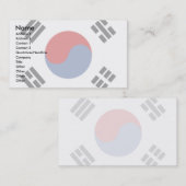 Carte De Visite Drapeau sud-coréen (Devant / Derrière)