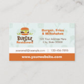 Carte de visite du restaurant Burger (Devant)